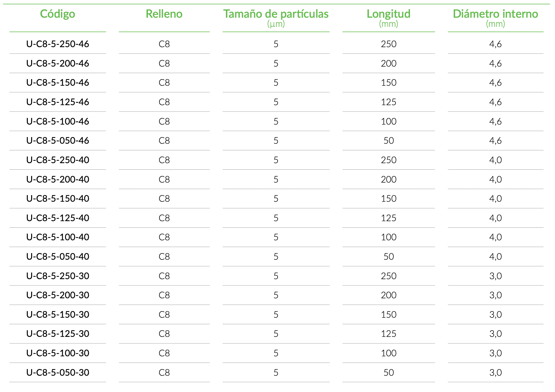 technical_specifications